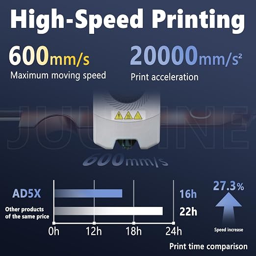 3-Pack 0.4MM Upgrade High Flow Hotend Kit for Flashforge AD5X Nozzle, All Metal 3s Quick-Detachable Nozzle kit,HTR 550°C Hardened Steel Nozzle,32mm³/s High Flow,600mm/s High-Speed AD5X Parts