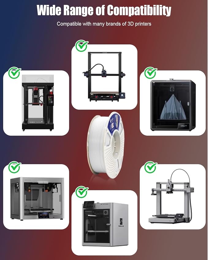 PLA 3D Printer Filament, 1.75 mm ±0.02 mm Dimensional Accuracy, 1 kg Spool(2.2lbs), Easy to Print, Low Warping, Upgrade PLA Material for Most FDM Printers