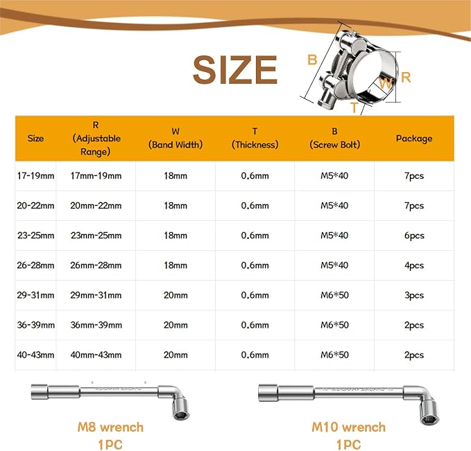 33PCS 17-43mm 7 Sizes T-Bolt Hose Clamps Stainless Steel Heavy Duty with M8 and M10 Wrenches DD038-KIT