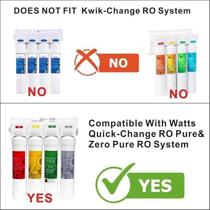 Quick-Change Push Button Water Filter Set, Replacement for Premier RO Pure&Zero Pure Reverse Osmosis System - 4-Pack Filtration kit, BUT DOES NOT Fit Watts Kwik-Change RO System