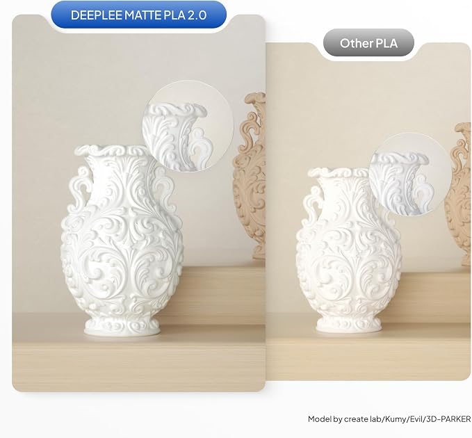 Matte PLA 2.0 Filament 1.75mm, 3D Printer Filament Dimensional Accuracy +/- 0.02mm, No Clogging, Smooth Texture, 2KG Beige