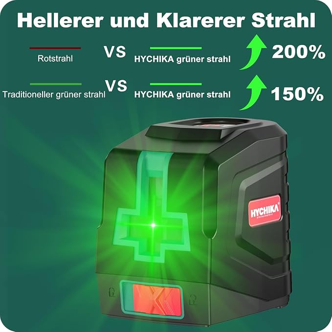 360° Self Leveling, Laser Tool with Tripod (29-1/2 In), Green Cross Line Laser for Construction, Renovation, Floor Tile, Picture Hanging, Class II, <1mW