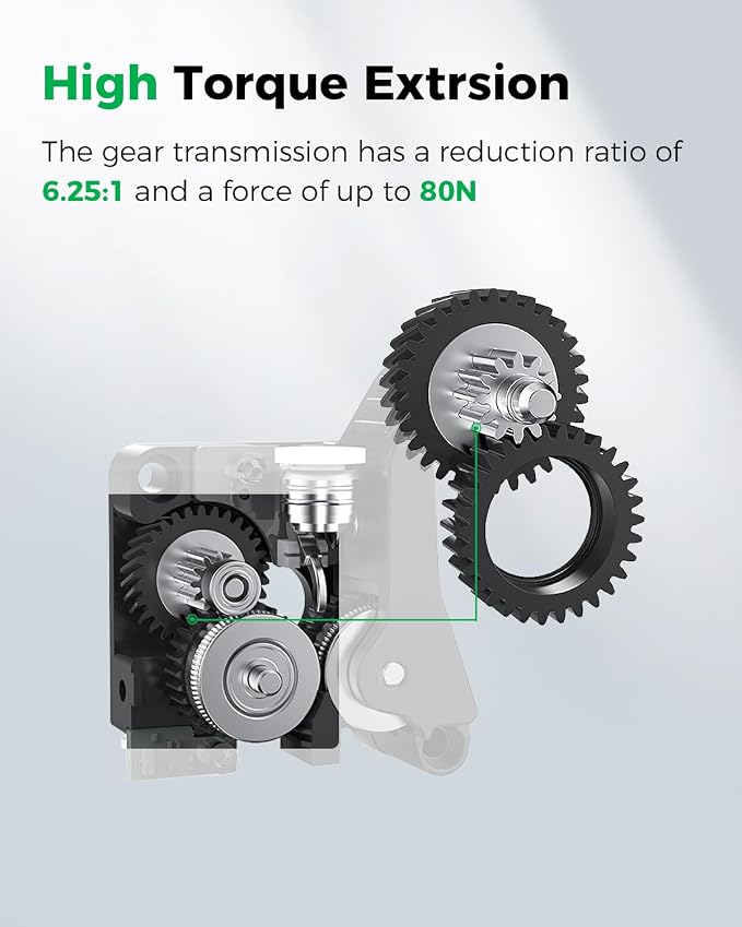 Creality Official K2 Plus Extruder Kit, Built-in Filament Break Sensor, High-Hardness Dual Gears for Smooth Feeding, Force Up to 80N, for 3D Printer K2 Plus, K2 Pro, K2
