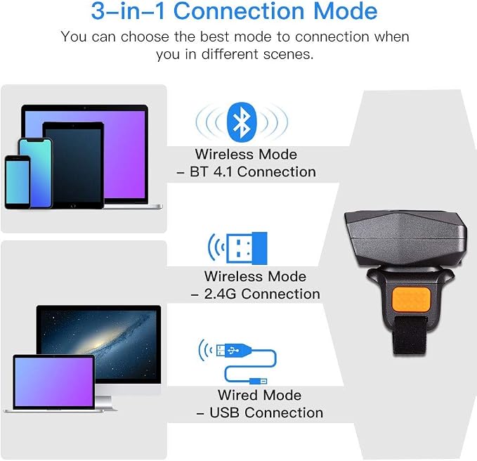 Eyoyo 2D Finger Ring Barcode Scanner, Mini Wearable 3-in-1 USB Wired & 2.4G Wireless & Bluetooth Scanner, Image 1D QR Bar Code Reader PDF417 Data Matrix Screen Scan Compatible with iPad, Phone, PC