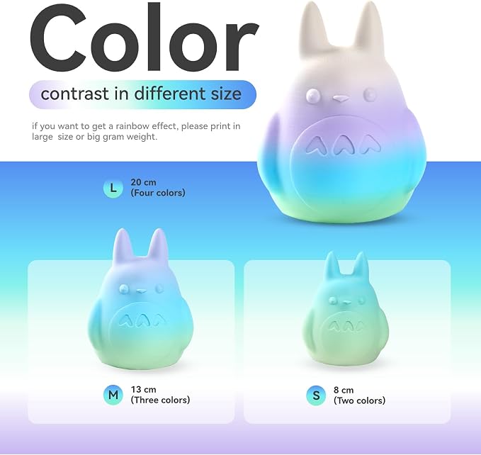 Chitu Systems Conjure Matte Rainbow PLA, 1.75mm Christmas Matte Rainbow 3D Printing Filament, Reusable Spool Compatible with Bambulab Refill Filament, 1KG/2.2lb