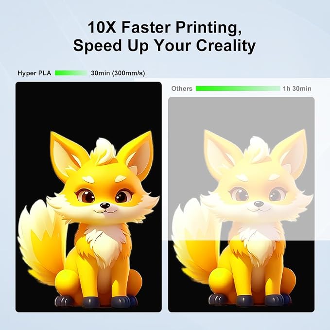 Creality Hyper PLA Filament 1.75mm, RFID 3D Printer Filament for High Speed 30-600mm/s, PLA Filament Support CFS, Fits for K2 Plus Combo and Most 3D Printers 1kg(2.2lbs)/Spool