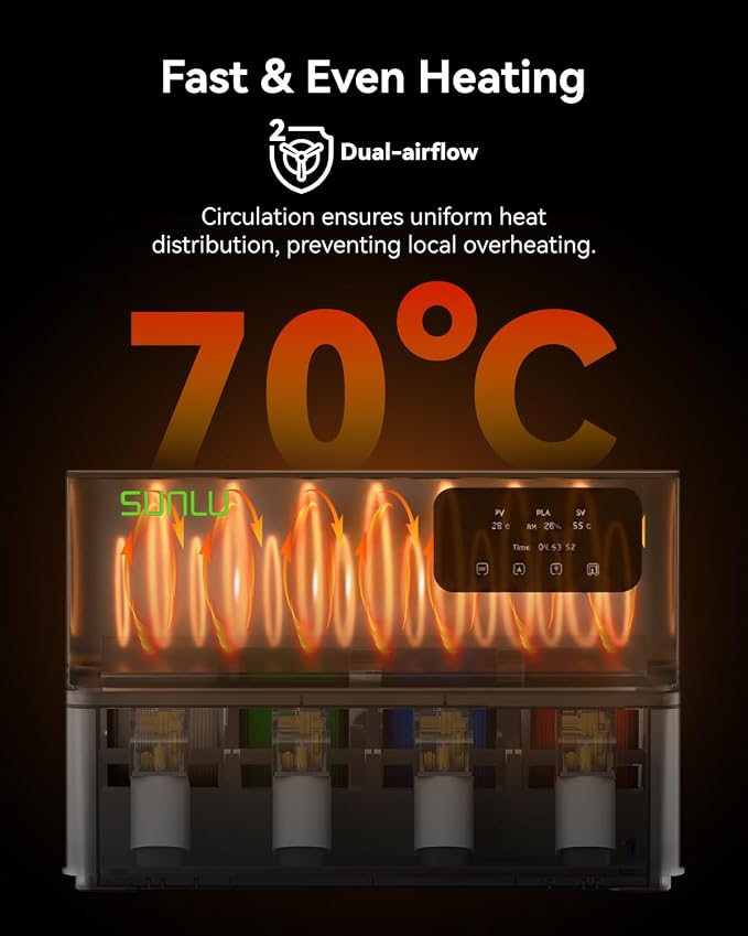 SUNLU AMS Heater, Compatible with Bambu lab AMS Gen 1 – Enables Simultaneous Printing & Drying, Easy Installation, Fast Heating to 70°C, 4-Spool Capacity Filament Dryer (Not Included AMS)