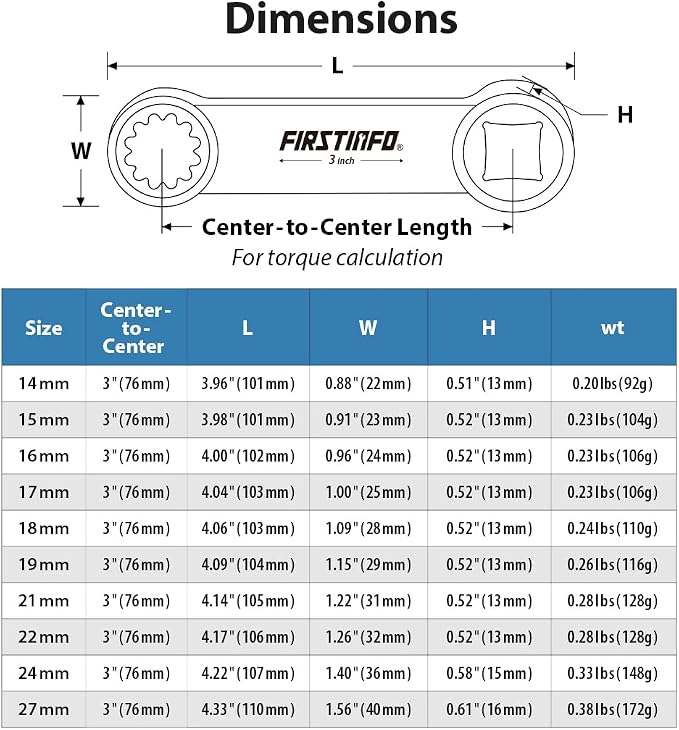 FIRSTINFO 10-Piece 1/2" Drive Metric 12-Point Box End Torque Adapter Set | 14-27mm sizes • 3 in center-to-center length • CR-V steel • Blow-mold case & tray • Made in Taiwan