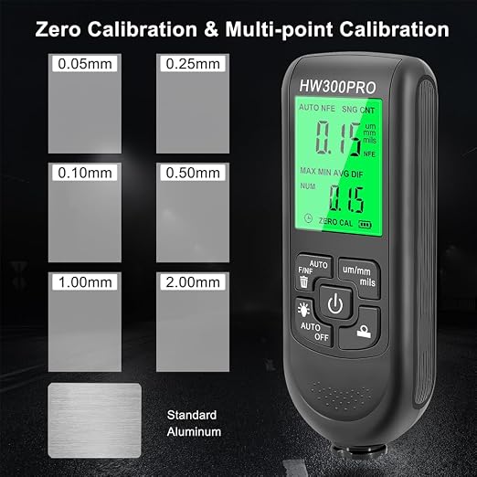Paint Thickness Gauge, Digital Meter for Automotive Coating Thickness Gauge Tester, LCD Display Paint Mil Thickness Meter Gauge for Used Car Paint Depth Meter 0-2000um(Black)