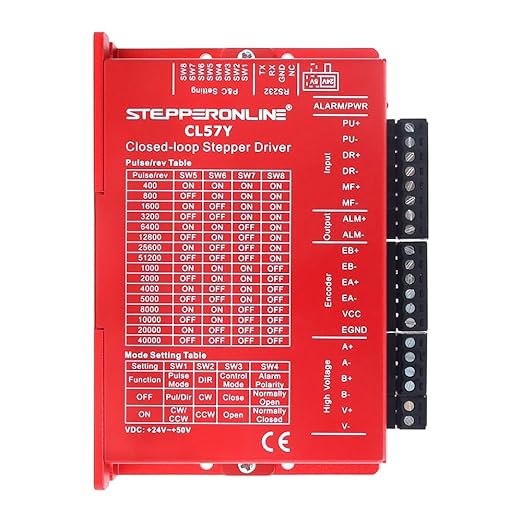 STEPPERONLINE Closed Loop Stepper Motor 1 Axis CNC KIT 3.0 Nm/424.92oz.in 5.0A Nema 23 Motor with 1.5 Meter Cables & 0-7.0A 24-50VDC Closed Loop Stepper Driver CL57Y-V20