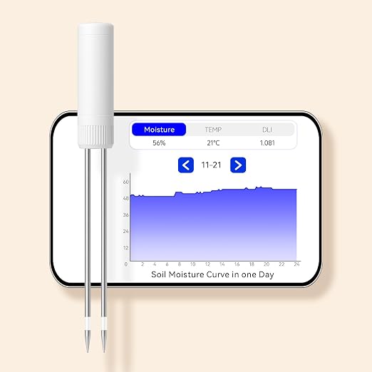 Smart Soil Moisture Meter with App – Bluetooth Soil Moisture & Temperature Sensor, Sunlight Level Indicator (Full Sun/Partial Sun/Partial Shade/Shade), 6-Month Data Logging, Indoor Outdoor Garden