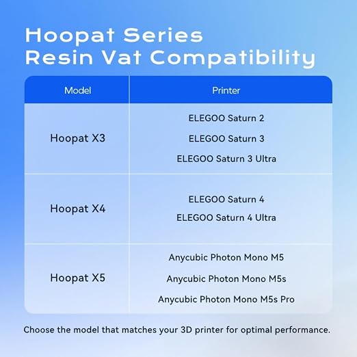 Chitu Systems Hoopat X4 Quick Release Resin Tank for ELEGOO Saturn 4/Saturn 4 Ultra 3D Printers with Pre-Hole PFA Release Film, Swap in 1min for Easy Printing