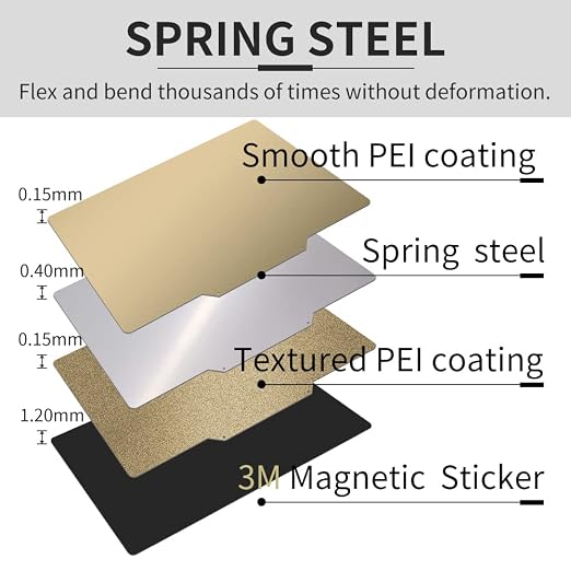 270x200mm/ 10.6x7.8 inch QID1 X Plus Buile Plate 100% Imported Thicker PEI Sheet Smooth & Textured Flexible Spring Steel Heated Bed with Magnetic Base for QIDI X-Plus/i-Mates 3D Printer