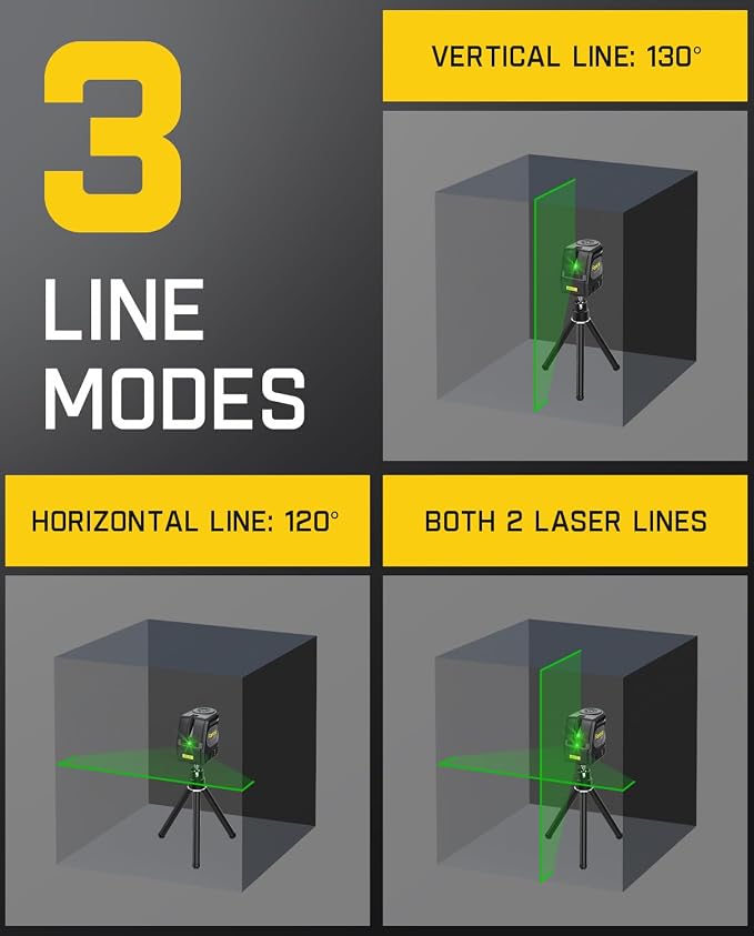 Fanttik D2 PRO Laser Level, Self-leveling Laser Level with LED Screen, 200 ft Outdoor Green Cross Line, 130° Vertical Beam Spread Cover, 2600 mAh Rechargeable Battery, 360° Magnetic Base