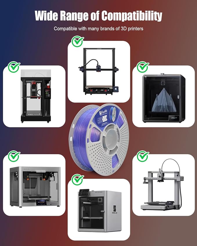 PLA Filament 1.75mm, 1kg Spool, ±0.02mm Accuracy, Smooth Printing & Low Warping 3D Printing Material for Most FDM 3D Printers(Crystal Clear Jelly)