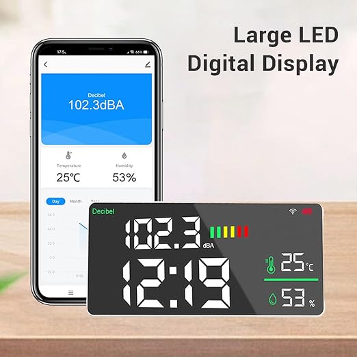 LICAEVEY 11 Inch Large LED Wall Mount Sound Level Meter with WiFi Tuya APP Control, Decibel Tester with Temperature Humidity Display for Home Studio Factory