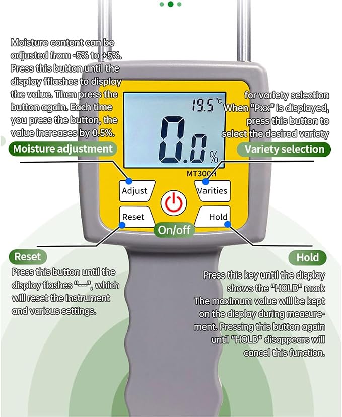 Hay Bale Moisture Tester, Hay Moisture Meter with Long Probe, Portable Bale Moisture Meter for Hay Bales, Forage Grass, Alfalfa, Orchard Grass and Other Hays | Portable Digital Probe with Backlit LCD, 0-84% Moisture Range for Hay Bales