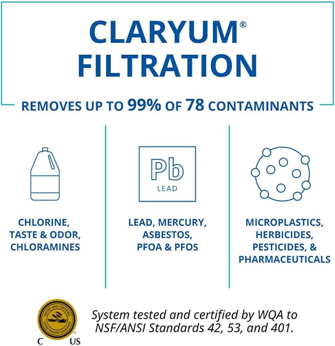 Aquasana Clean Water Machine Replacement Filter Cartridge - Removes Up To 97% of Chlorine & 99% of 78 Contaminants - 1 Count - AQ-PWFS-R-D