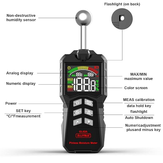 GL62A Pinless Moisture Meter, Spherical Induction Detector for Wood Walls Concrete, Non-Destructive Moisture Tester with LED Light, 0-100% Range, 5-40mm Depth