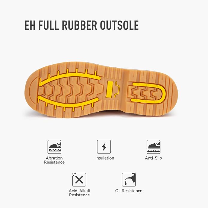 Men Work Boots, Steel Toe Nubuck Leather Footwear, Non-Slip Rubber Outsole Boot, Safety Construction Shoes, Breathable, Water-Repellent, Quick Dry (AT601,Wheat)