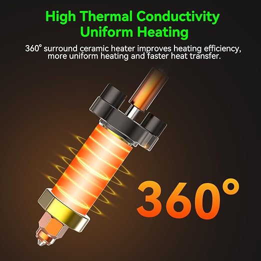 Creality Official K2 Plus Ceramic Heating Block Kit, High Flow Hotend Kit,Unicorn Quick Swap Nozzle Kit, 350°C High Temperature Resistance, All-Metal Integrated Design for K2 Plus 3D Printer