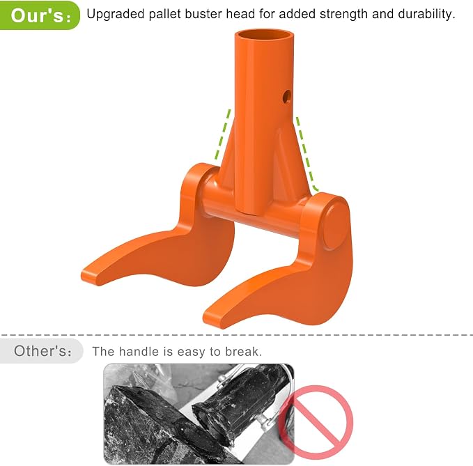 Insaga Pallet Buster Tool - Fully Welded Deck Board Removal Tool for Demolition, Heavy Duty Deck Wrecker Pry Bar, Wooden Pallet Dismantling Tool (Head Only, No Handle)