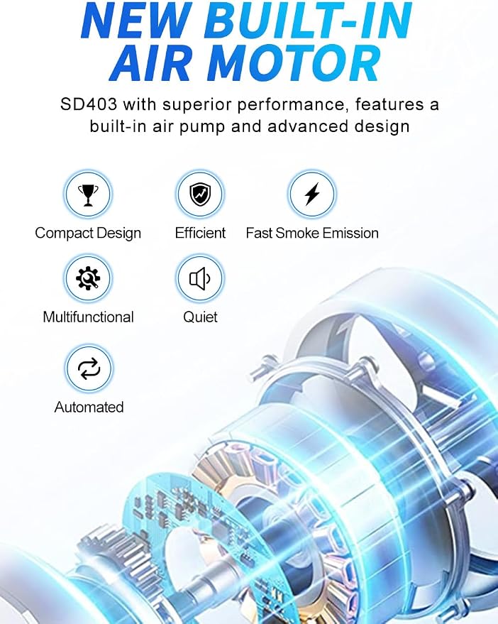 Automotive EVAP Vacuum Smoke Tester - Smoke Diagnostic Tester with Built-in Air Pump for Vehicle Pipe Systems