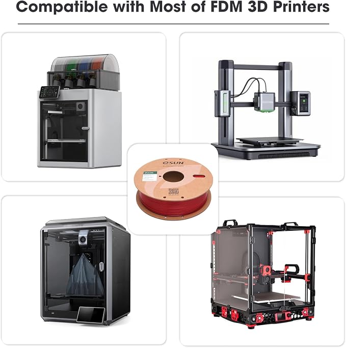 eSUN PLA Filament 1.75mm, High Toughness 3D Printer Filament Upgraded PLA Filament, Dimensional Accuracy +/- 0.03mm, 1KG per Spool, 4 Spools 3D Printing Filament for 3D Printers, Fire Engine Red