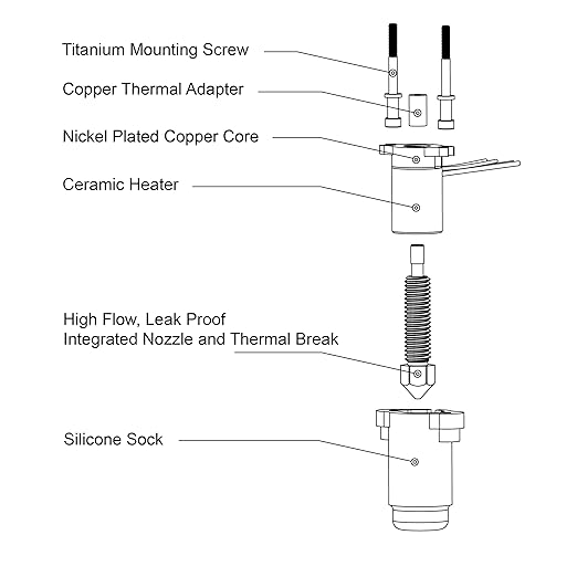 Microswiss FlowTech Hotend Upgrade for Creality Older and Newer K1 / K1 Max / K1C / K1 SE Pritners - Leakproof Nozzle - Cold Nozzle Change - High Flow - All Metal Design - Made in USA