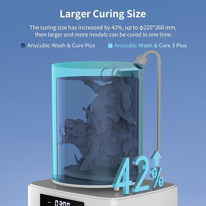 ANYCUBIC Wash & Cure Plus 3.0, Large Size Mono M5s LCD MSLA SLA 3D Printer, Powerful Curing Light, Improved IPA Usage, Cleaning Volume 8.97''x5.03''x10.23''