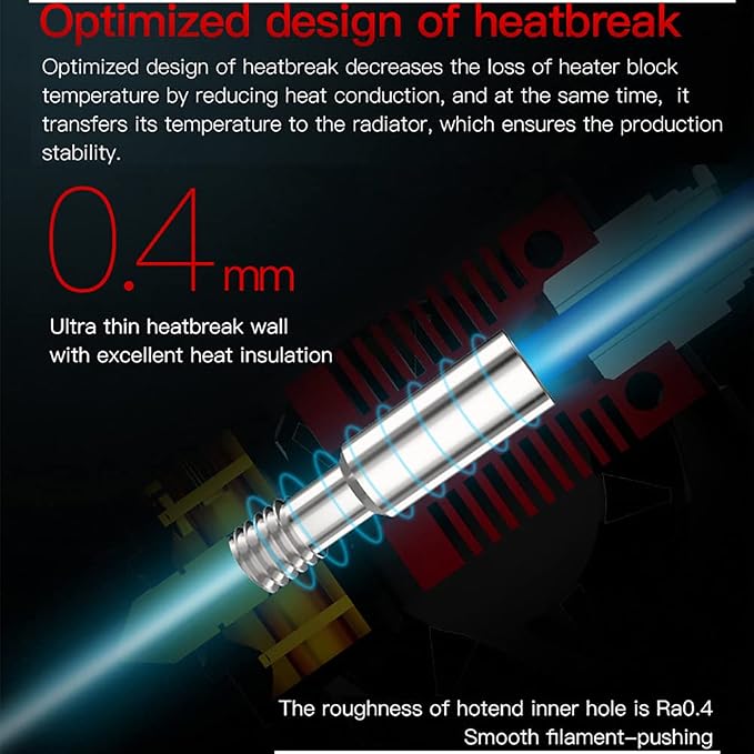 Original Creality CR6 SE Hotend Extruder Kit with Extra 2pcs Nozzles 0.4mm for CR-6 SE/Max/CR-5 PRO 3D Printer with Cartridge Heater, Thermistor