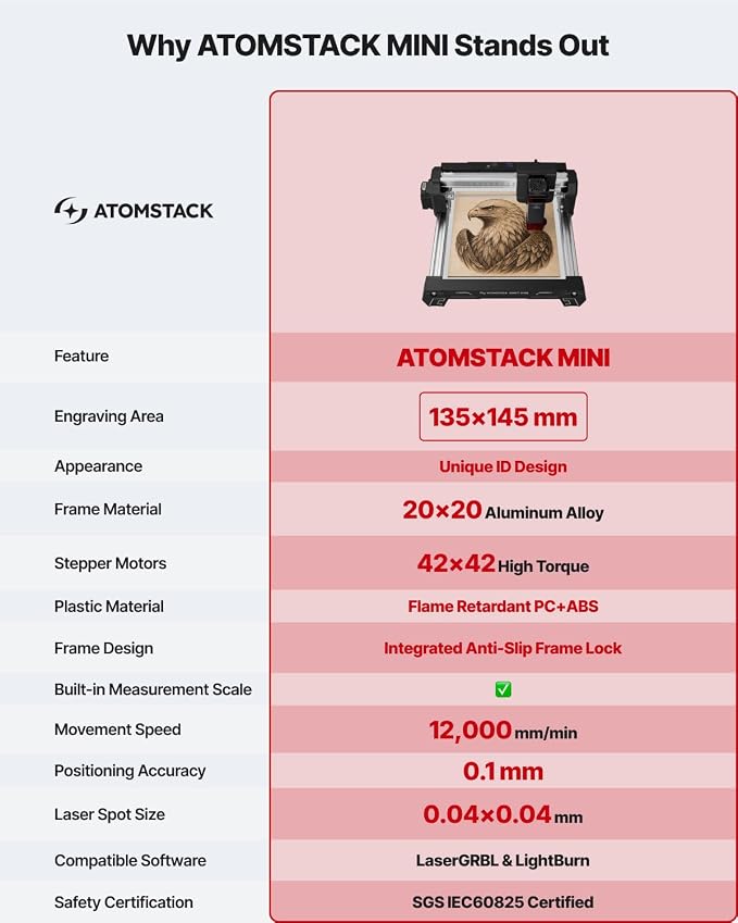 ATOMSTACK Swift 2.5W Laser Engraver Mini, Laser Engraving Machine for Wood Leather Acrylic, Desktop Laser Cutter, Fully Assembled, WiFi & USB, AI Software, 135×145mm Work Area, Black, 2500mW | for beginners
