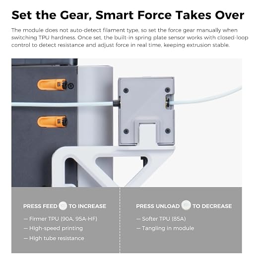 ENOMAKER Genuine TPU Feed Assist Module for Bambu Lab H2/X1/P1 Series,P2S/X2D | Active Flexible Filament Feeder, Consistent Push, Avoid Tangle/Snap, Reduces Friction, Simplify Feeding Path,Adjustable Force