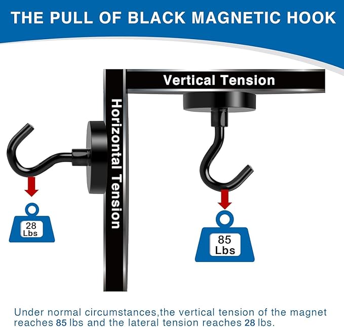 LOVIMAG Magnetic Hooks Heavy Duty, 85LBS, 12 Pack | Magnet with Hook for Cruise Cabins, Classroom, Kitchen Essentials, Door Decoration, Refrigerator, Black