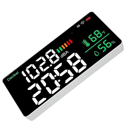 LED Decibel Meter for Tuya 2.4G Wall Mounted Sound Level Monitor 30-130 dBA with Temperature Humidity Display 2000mAh Battery for Home Office Studio Classroom