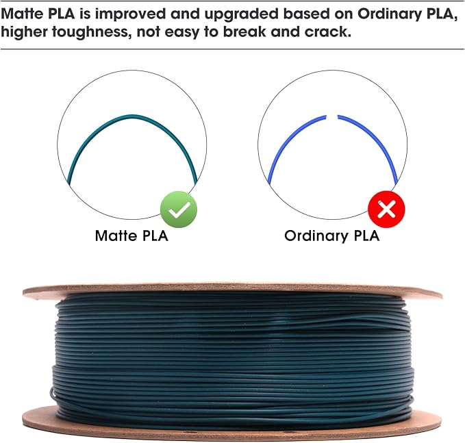 eSUN Matte PLA Filament 1.75mm, Matte 3D Printer PLA Filament, 1KG Spool 3D Printing Filament for 3D Printers, Morandi Green
