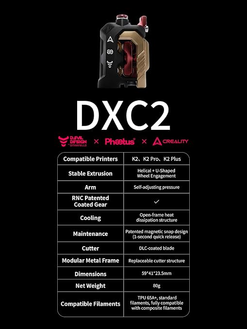 Creality DXC2 Extruder for Creality K2 K2 Pro K2 Plus 3D Printer, Patent Magnetic Snap Structure, Tool-Free Maintenance, Precision Cutter System, Dual-Gear Drive