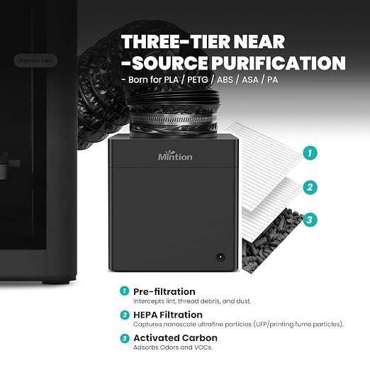 V1 Filter System for 3D Printers, HEPA H13 and Activated Carbon Filter, for ABS/ASA/PA/PETG/PLA, Vapors and Particles, 60 m³/h Air Purifier for Enclosed 3D Printers