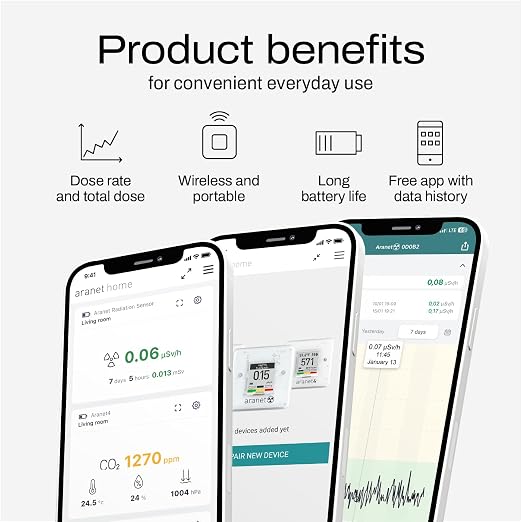 SAF Aranet Radiation Detector, Dosimeter, Portable, Measures Dose Rate & Total Dose of Ionizing Radiation, E-Ink Display, 4-Year Battery Life, Bluetooth Connection, Free App with Graphics & Alarm