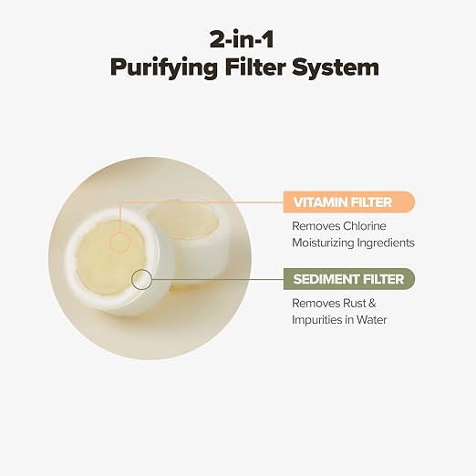 Bathroom Sink Filter, Set of 2, NSF Certified, Removes Fine Impurities, Chlorine & Rust, Vitamin C Gel, Skincare Water Filter, Gifts for Women