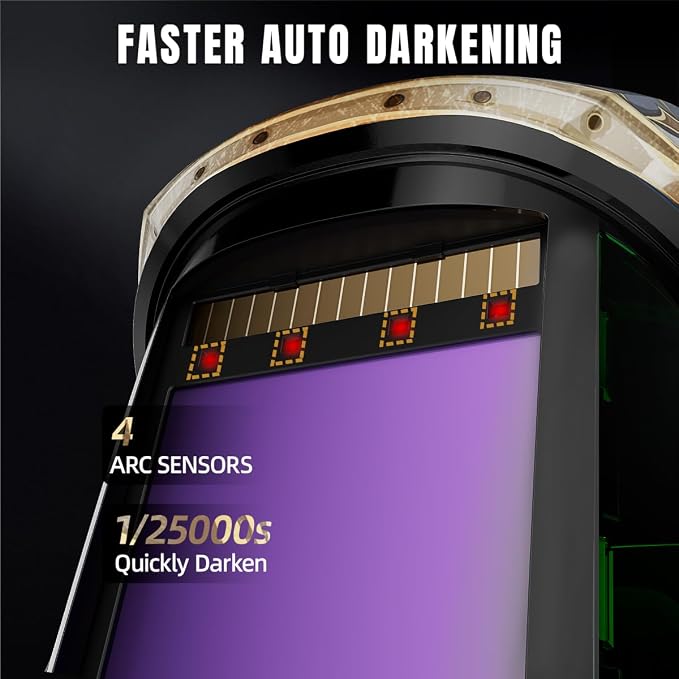 ANDELI Welding Helmet - Panoramic 180° View 3.94"X3.74",True Color Auto Darkening Welding Helmet with Light, 4 Arc Sensor, 4/5-8/9-13 Type-C Charging (MONERIG-LED)