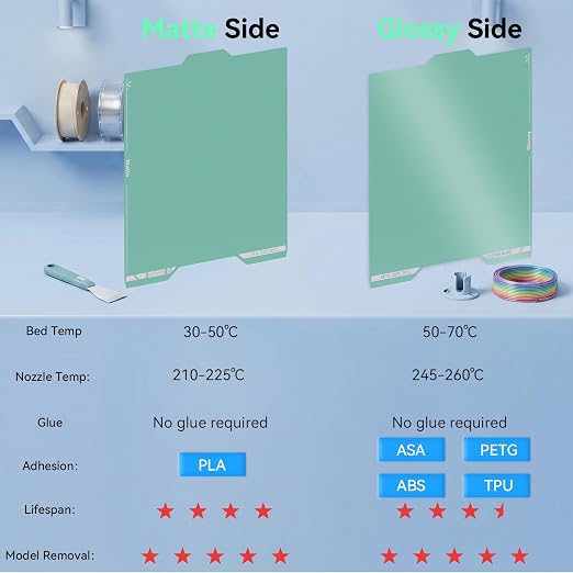 Spark i7 Cold Build Plate 267 * 301mm Double Sided Glossy+Matte Low-Temperature Print,Strong-Adhesion Platform, Compatible with Creality Spark i7 3D Printer(No Glue Required)-1PCS