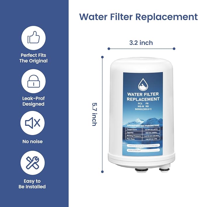 FC1 HG-N F8 Water Filter Replacement Cartridge Compatible with Enagic Leveluk K8, SD501 (2011+), JRIV 8-Plate Ionizer Machines Alkaline Water System, Pack of 2