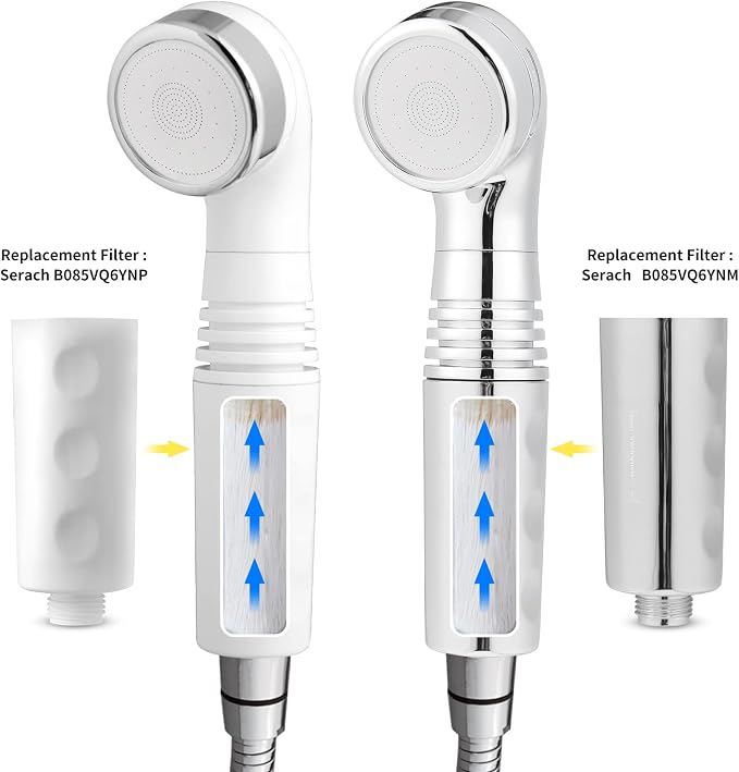 Legionela Shower Head Filter High Pressure Water Softer Filter | Removed 99.99999% of Harmful Substance(White)