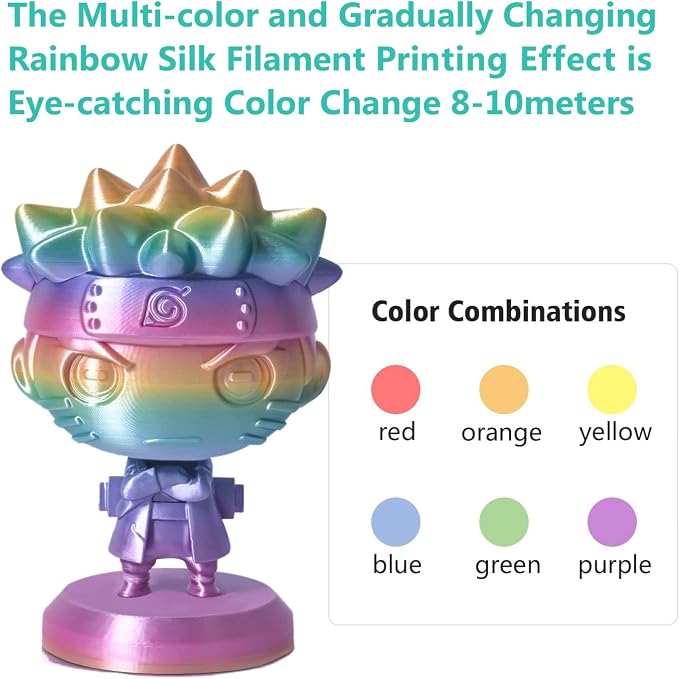 TECSONAR Silk Rainbow PLA 3D Printer Filament, 1KG Spool(2.2lbs) 1.75mm PLA Fast Color Change 3D Printing Material, Multicolor Gradient Filament for Most FDM 3D Printers,Green Yellow Purple