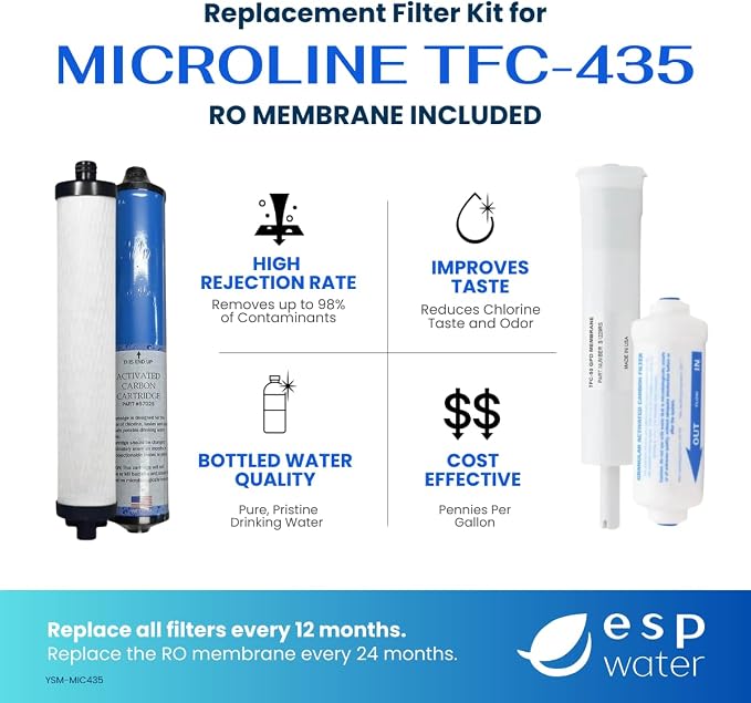 Microline TFC-435 Replacement Filter Kit – Complete with 50 GPD Reverse Osmosis Membrane, Genuine Components for Contaminant Reduction, Reduces Fluoride, Chlorine, and Arsenic V