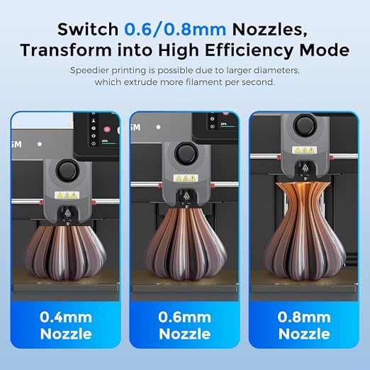 FLASHFORGE Adventurer 5M Nozzle Assembly, 32mm³/s High Flow, 35S Fast-Heat 200℃, 3S Quick-Release 3D Printer Copper Steel Nozzle Parts for AD5M/ AD5M Pro (0.4mm)
