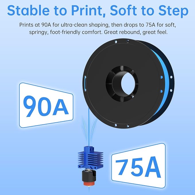BIQU MorPhlex Flexible Filament 1.75mm, Turn 90A Into Ultra-Soft 75A with High Flexibility, 1Kg (2.2lbs) Spool - Dimensional Accuracy ±0.02 mm, Beginner-Friendly (Blue)