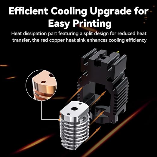 Creality Official Ender 3 V3 SE KE Hotend Upgrades Kit, 3D Printers Ceramic Heating Block with Quick-Swap Nozzle, Supports 300°C High Temperature, 600mm/s High-Speed for Ender 3 V3 SE/Ender 3 V3 KE