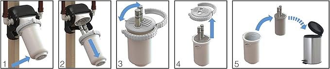 EcoPure EPWHEF Whole Home Pivotal Replacement Filter – Fits EPWHE System– NSF Certified – 5 Micron – Reduces Sediment, Chlorine Taste & Odor, Rust, Dirt & Sand – 6-Month Life – Easy, Mess-Free Changes